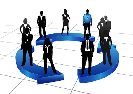 Administración de Recursos Humanos